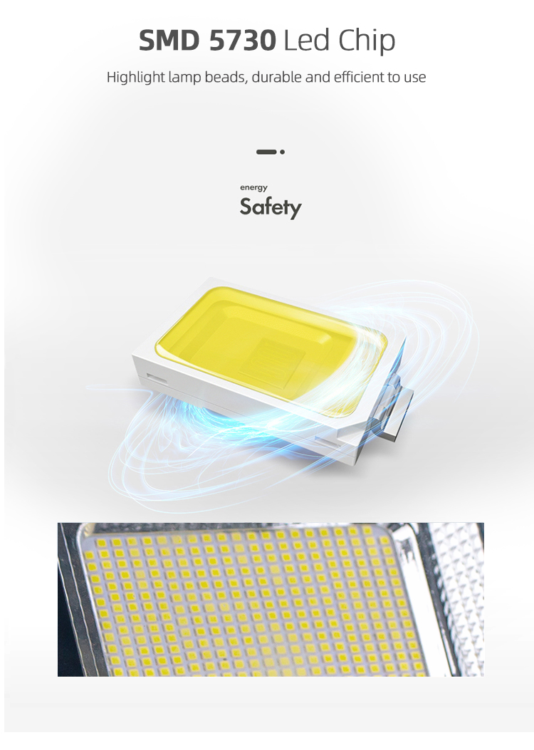 Solar Panel Details