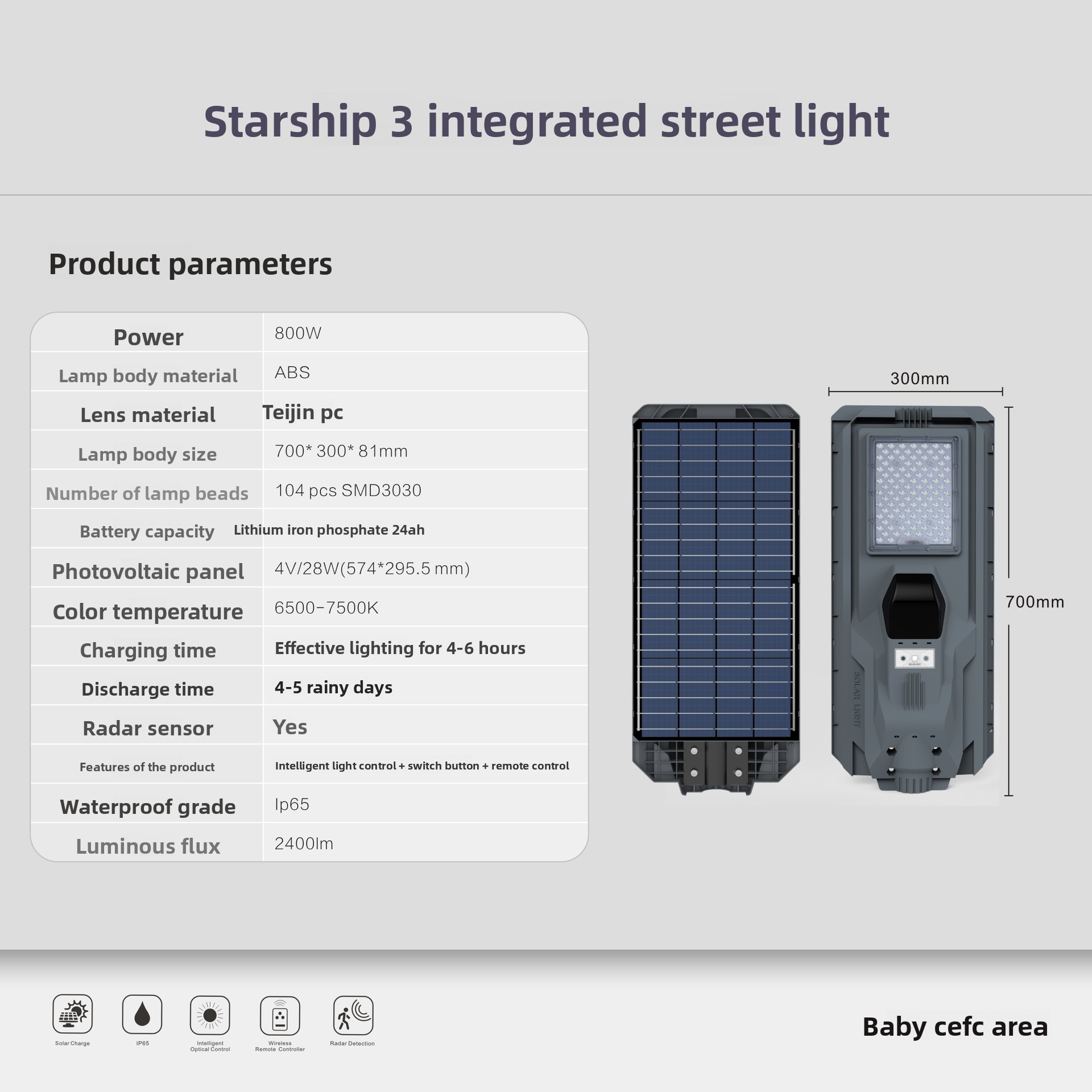 Product Details 4