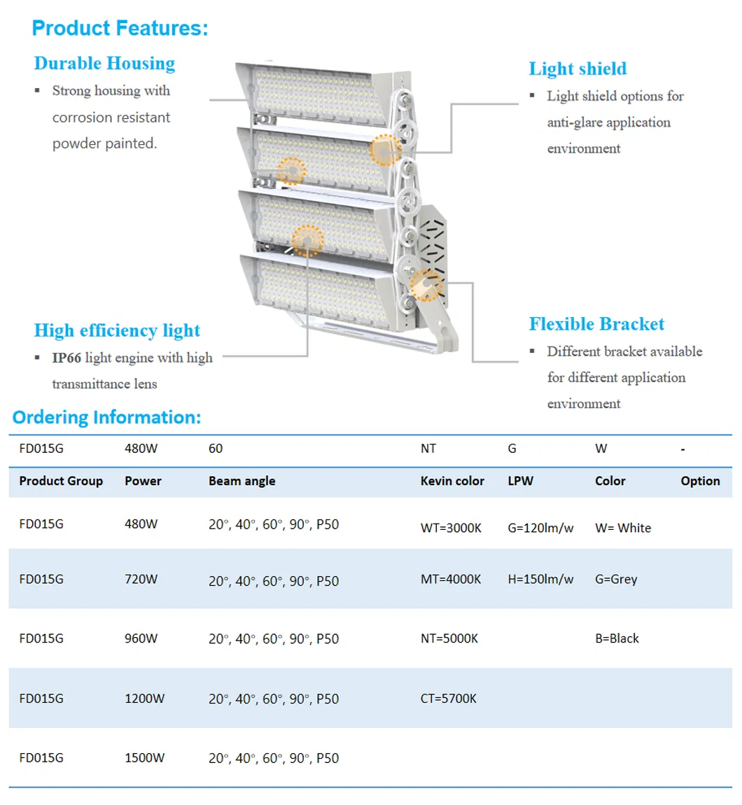 LED Flood Light IP66 190lm/W 4000K Ik08 High Mast Lamp60W Solar-Power-System Toolless High Lumen Anti-Glare