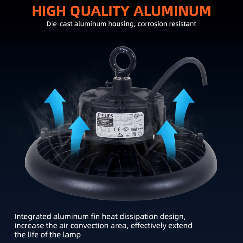 IP65 Outdoor UFO LED High Bay Light Waterproof Industrial Lighting 200W for Warehouse Canopy Workshop Shed