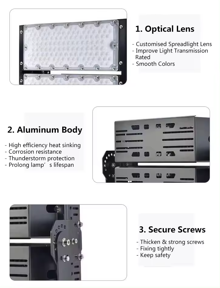 High Quality IP65 Chameleon RGBW Floodlight Detail