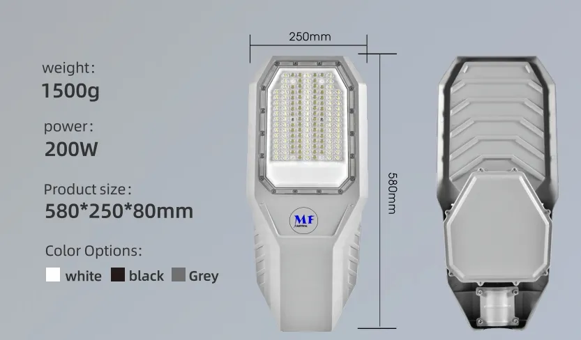 Product details - Waterproof test