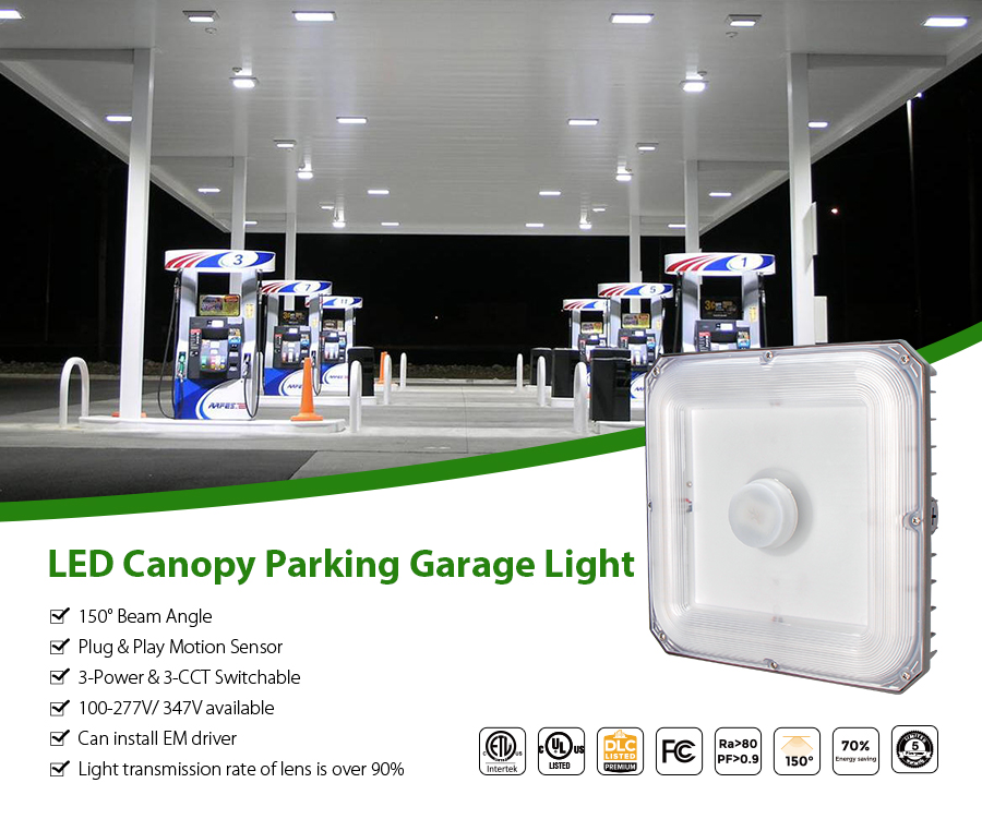 LED Canopy Light Overview