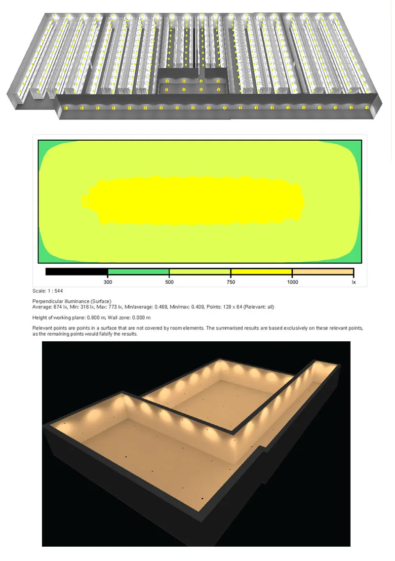 UFO LED High Bay DIALux Simulation