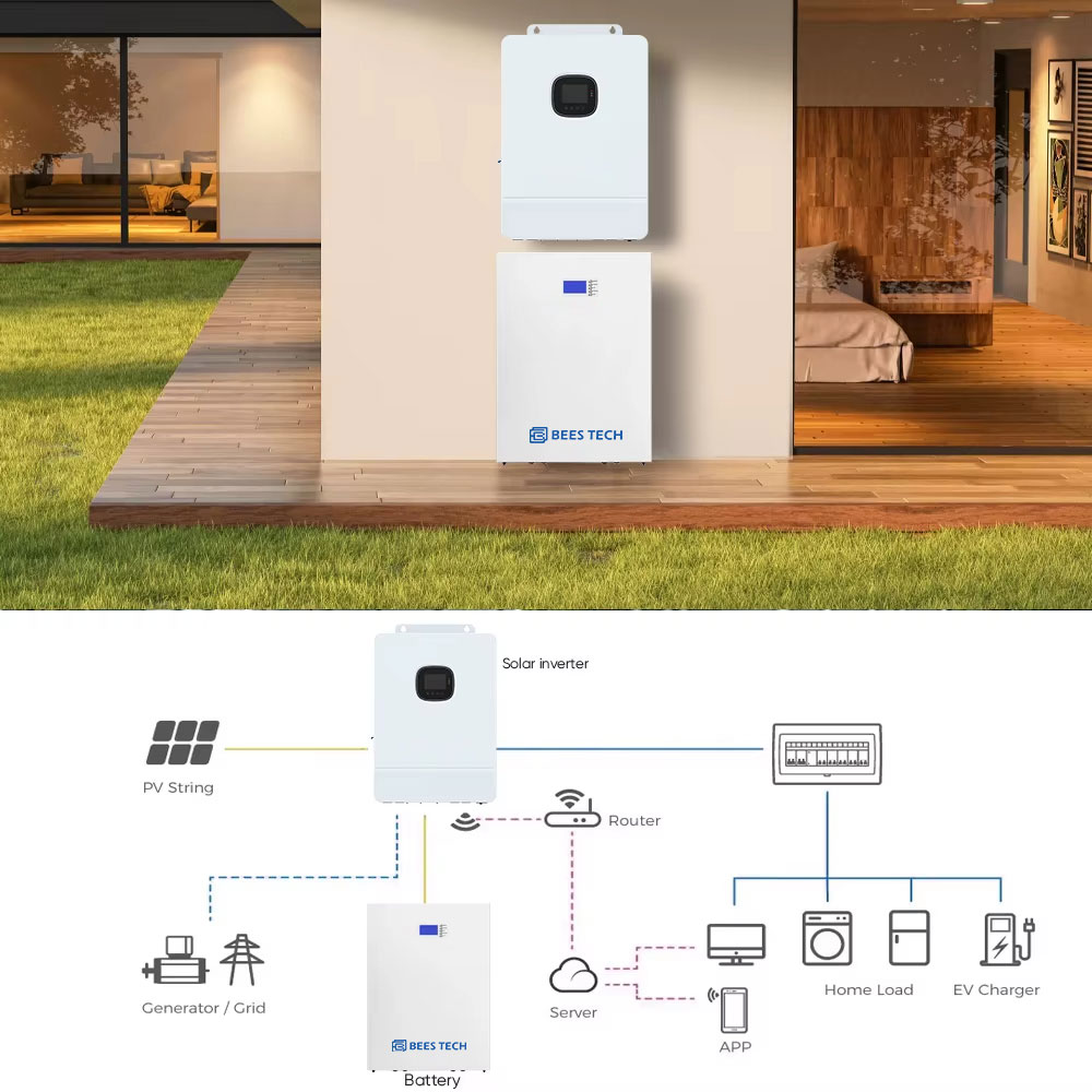 Solar Energy System 1000W 3KW 5KW 8KW 10KW Hybrid Solar Power System Panneau Solaire Kit Complet Pour Une Maison