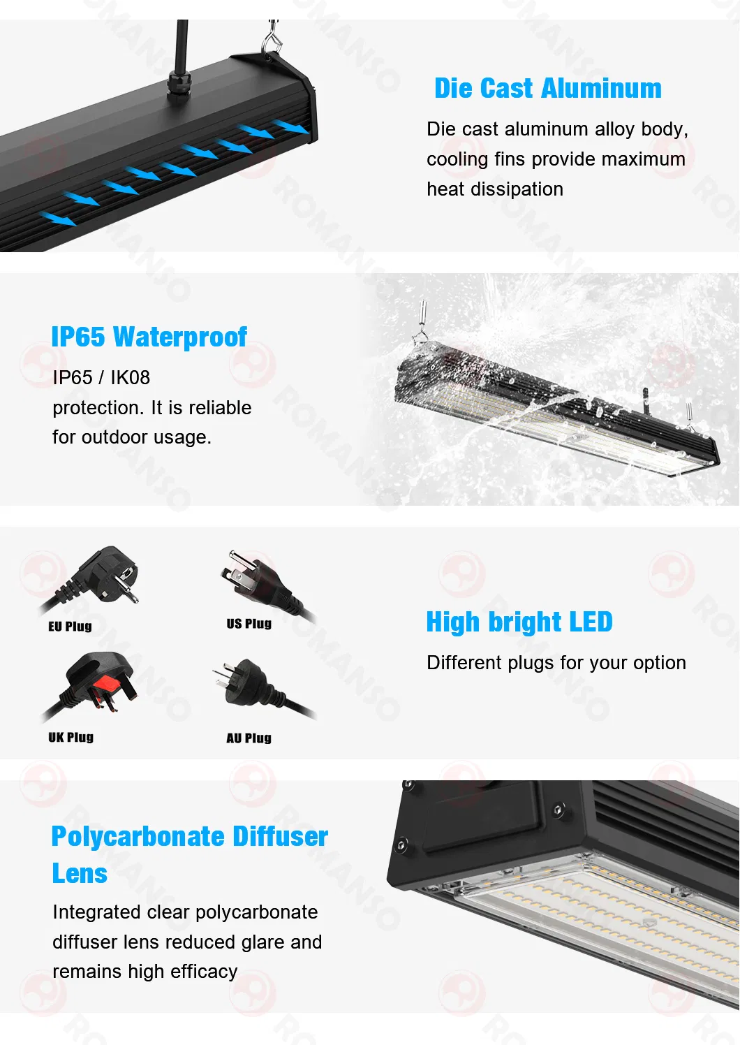 Linear LED High Bay Detail 2