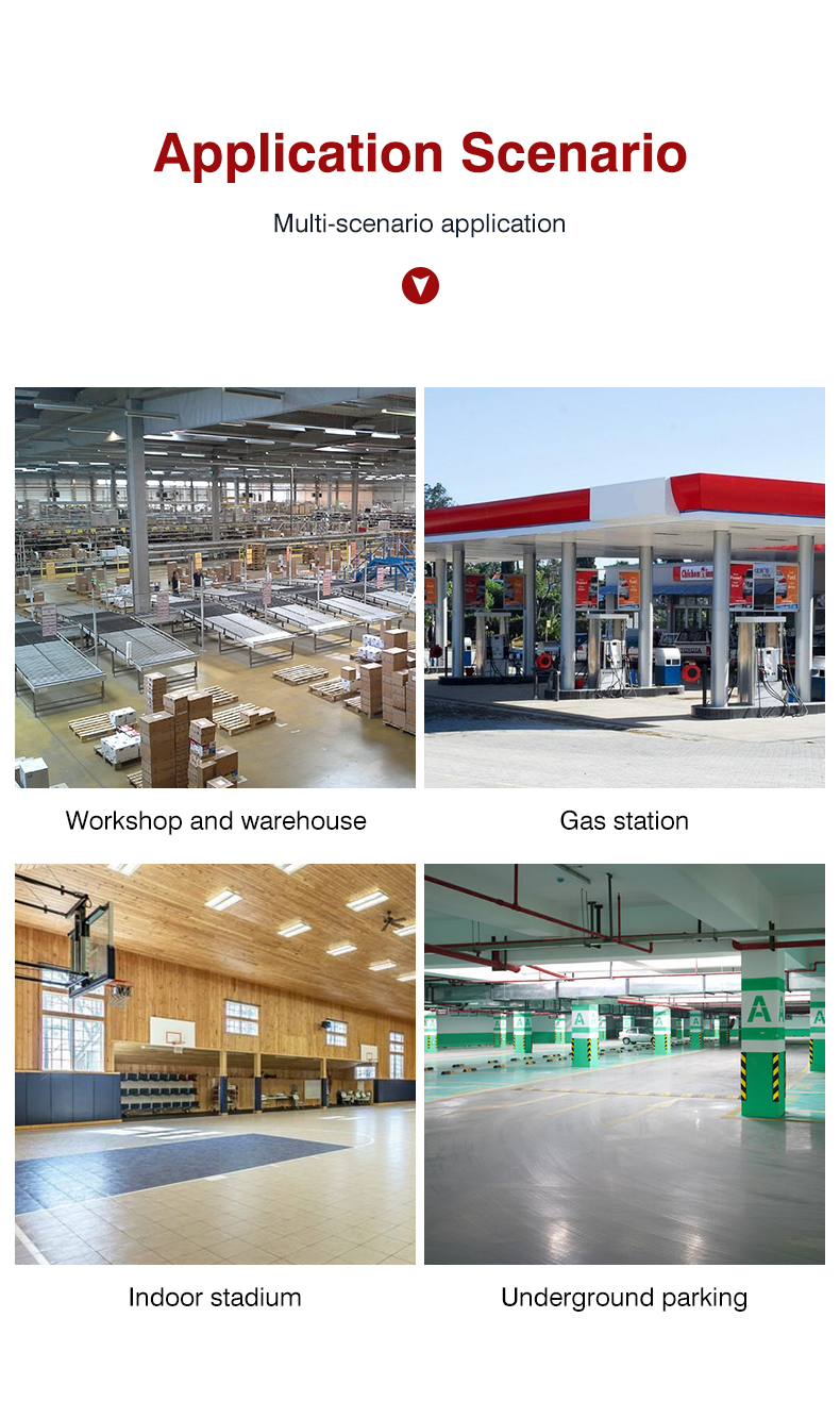 LED Canopy Light IP Rating Info