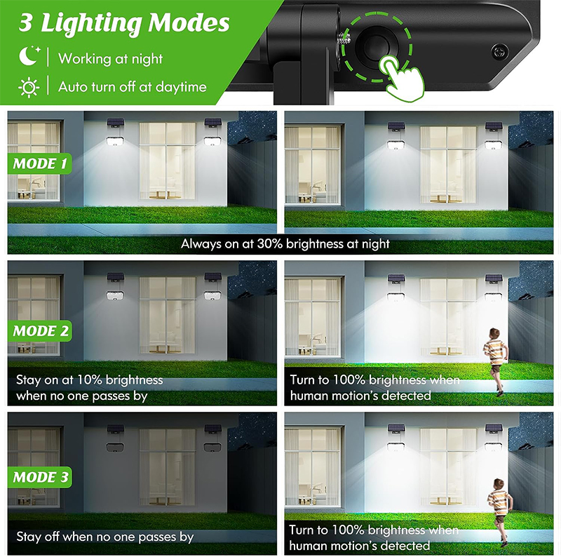 High Quality Outdoor Solar Powered Garden Wall Lamp 124LED IP44 Waterproof Motion Sensor Solar Yard Wall Light