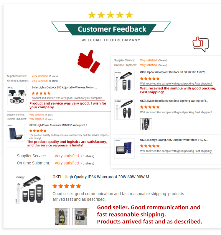 Client Testimonial Review