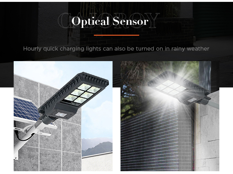 Solar Energy Street Light Component Breakdown