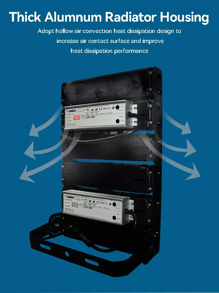 Parameter 3