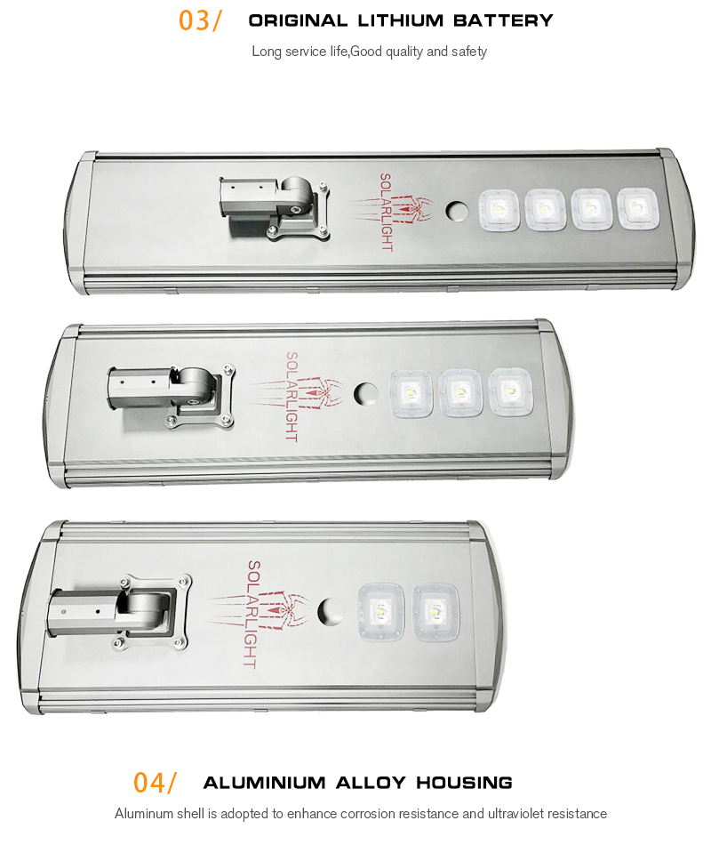 Product Gallery