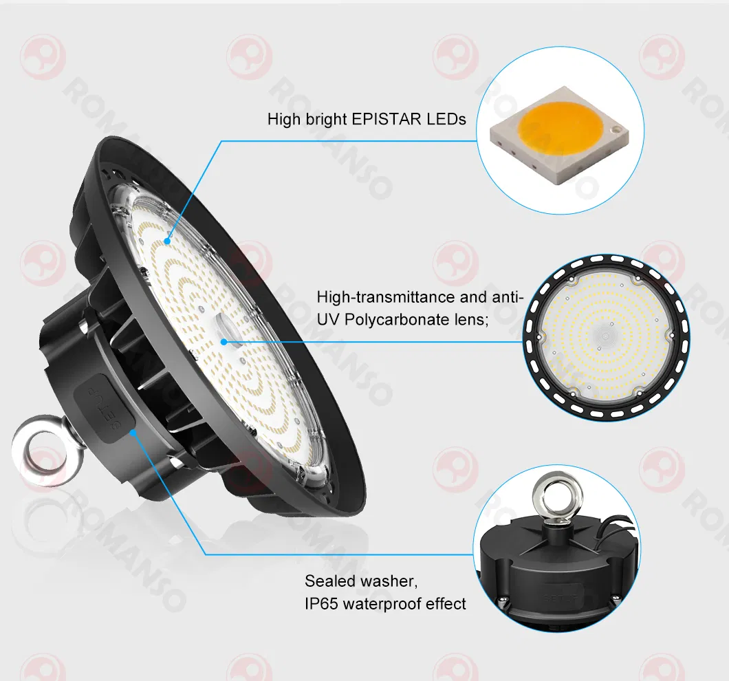 UFO LED High Bay Light Detail 3