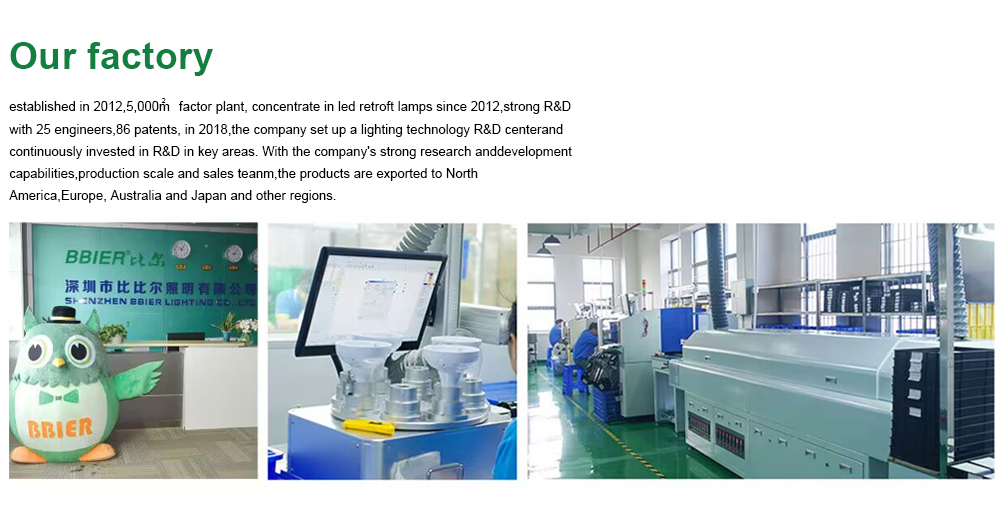 Factory Facilities