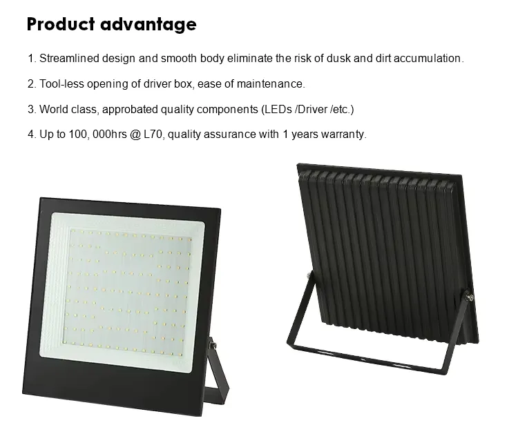 Die-Casting Aluminum IP67 200 Watt LED Flood Light Details 3