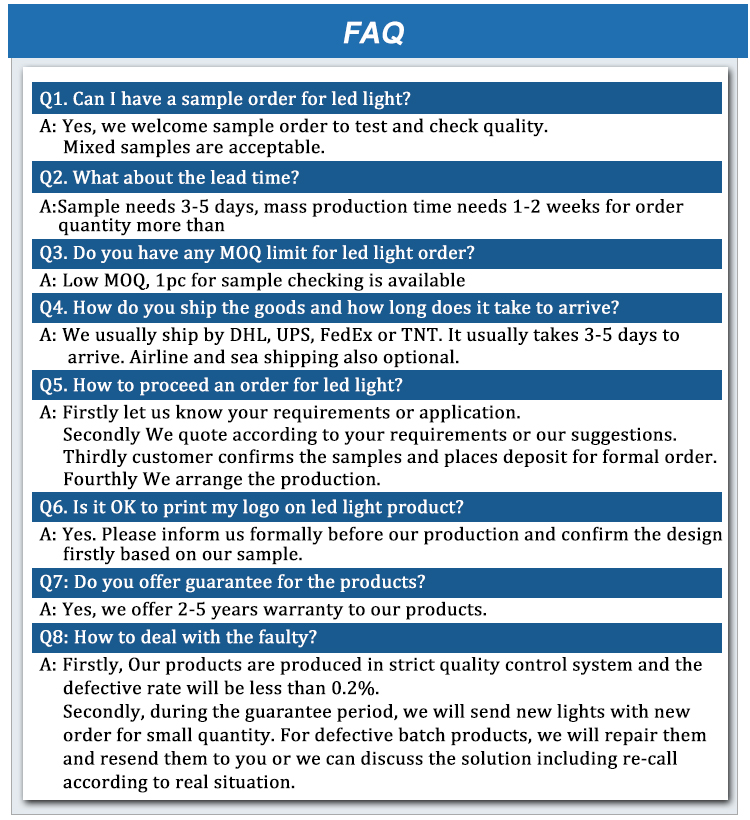 FAQ Guide