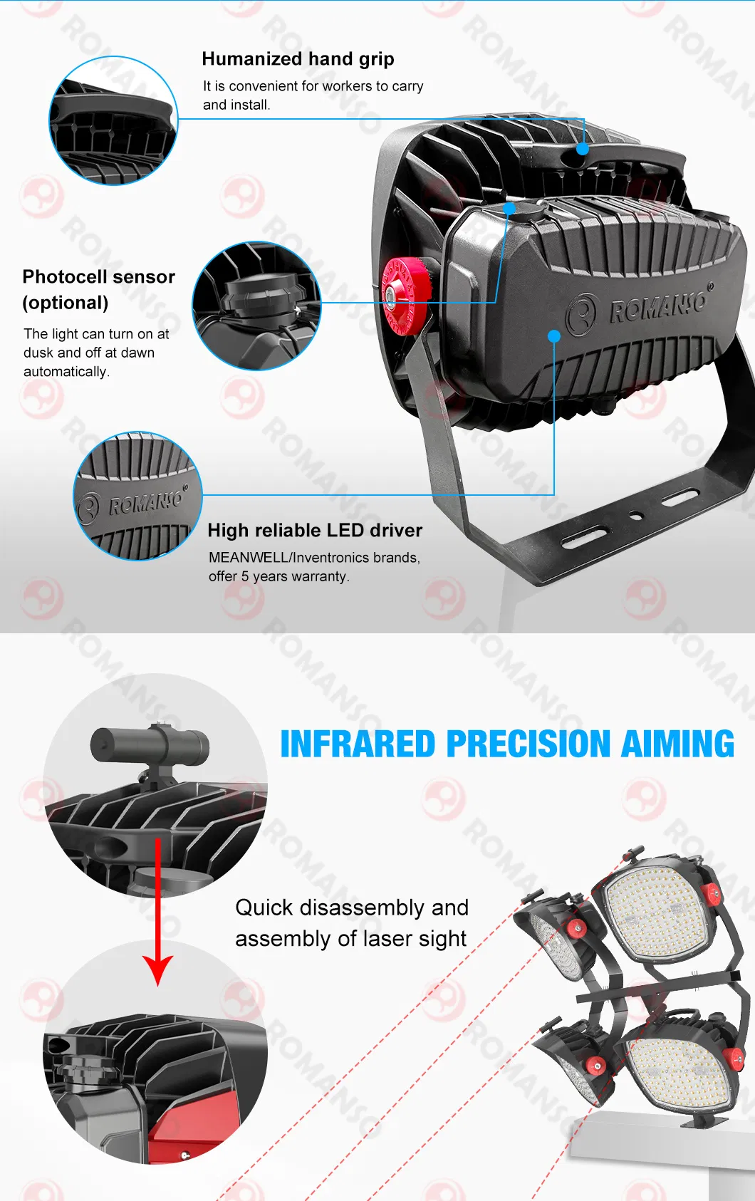 5 Years Warranty Assembly Structure Playground Light IP66 Ik10 6500K LED Flood Lighting 1000W