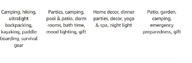 Outdoor Garden Mini USB Solar LED Light Bulb Applications