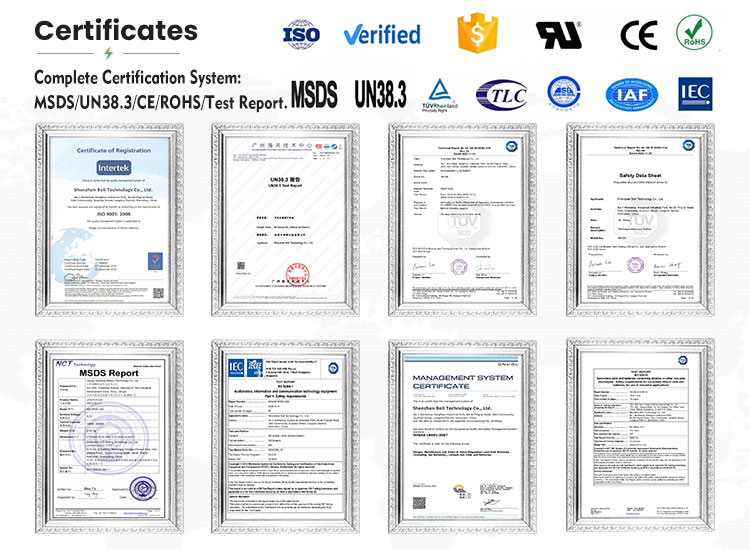 Standard Testing Equipment