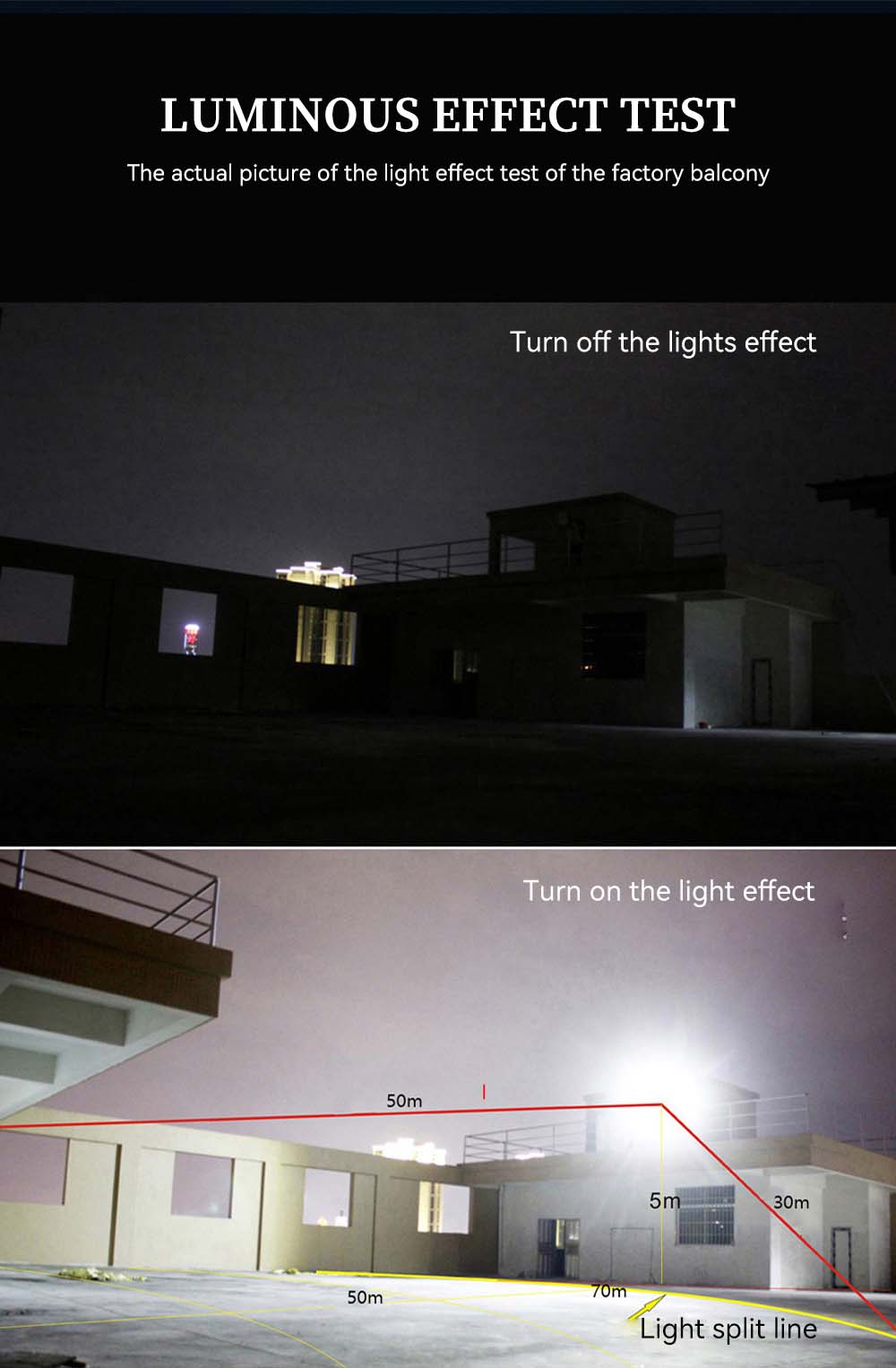 Solar LED Flood Light Detail 12