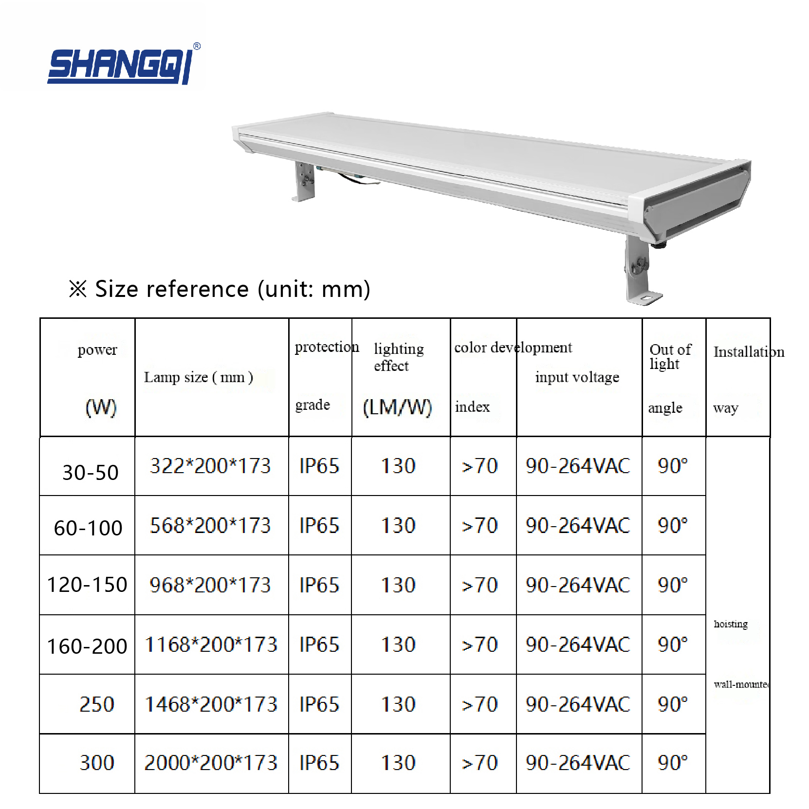 Support Free Sample Aluminum Cave Tunnel Underpass Lighting Ip65 50w 100w 150w 200w 250w 300w Long Strip Led Tunnel Light