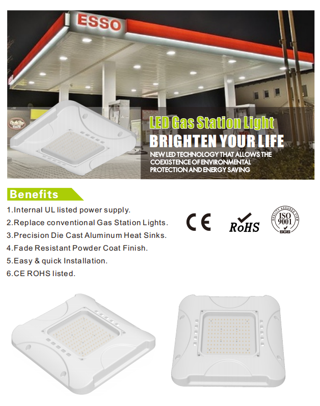 LED Gas Station Light Design