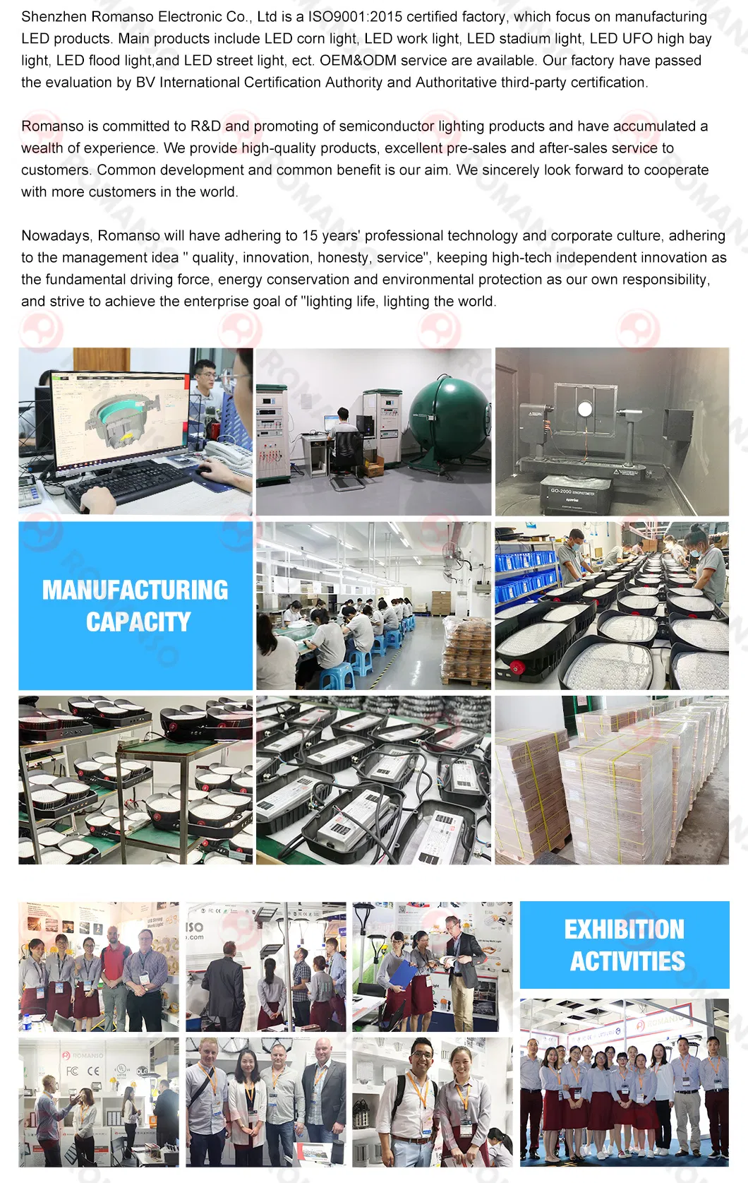 5 Years Warranty Assembly Structure Playground Light IP66 Ik10 6500K LED Flood Lighting 1000W