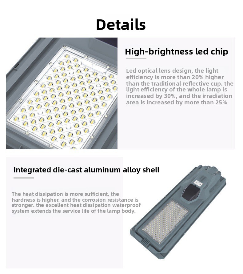 Product Details 2
