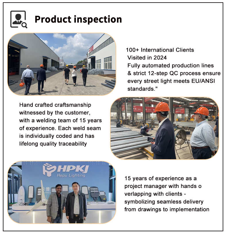 Product Quality Inspection Process