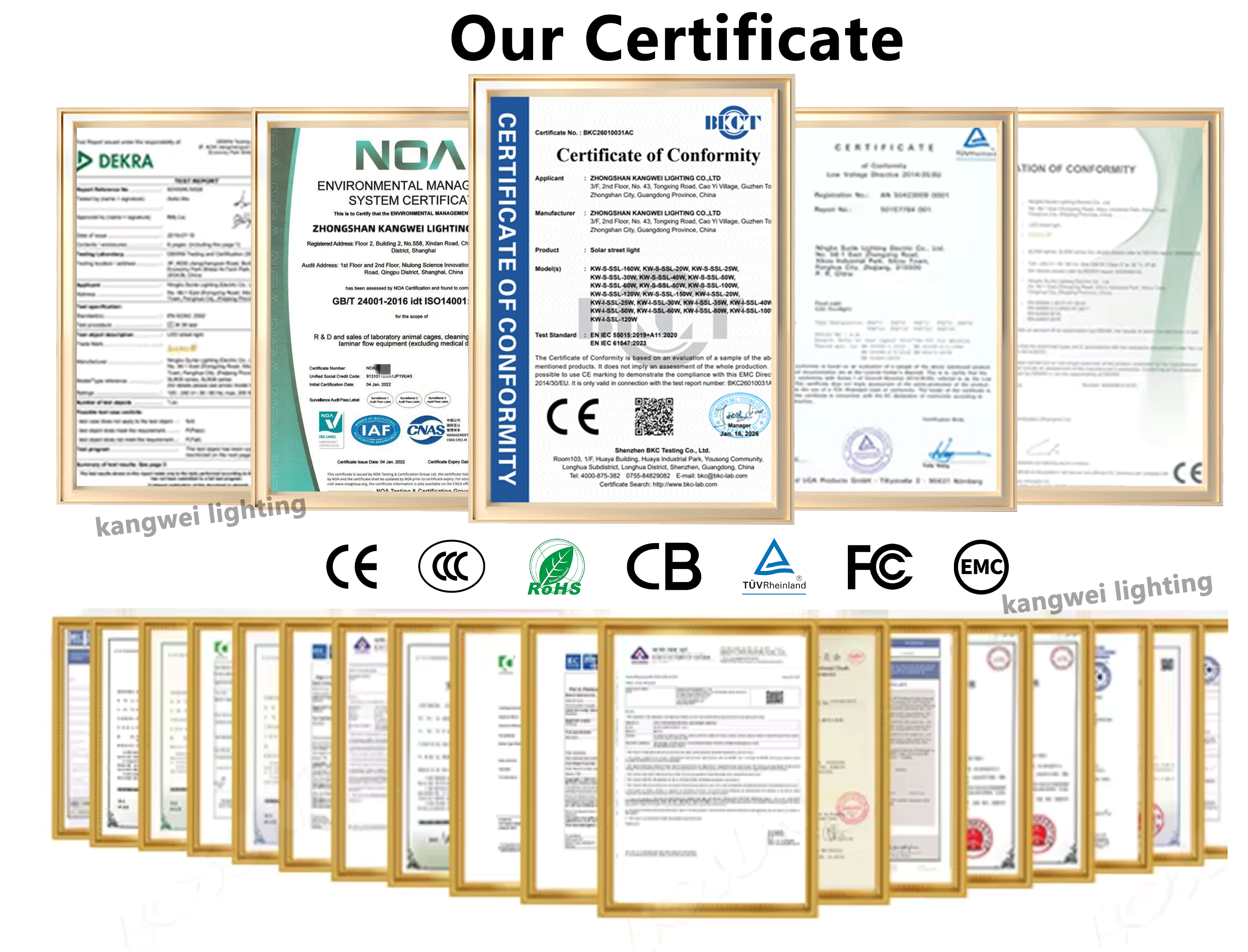 Product Quality Certifications