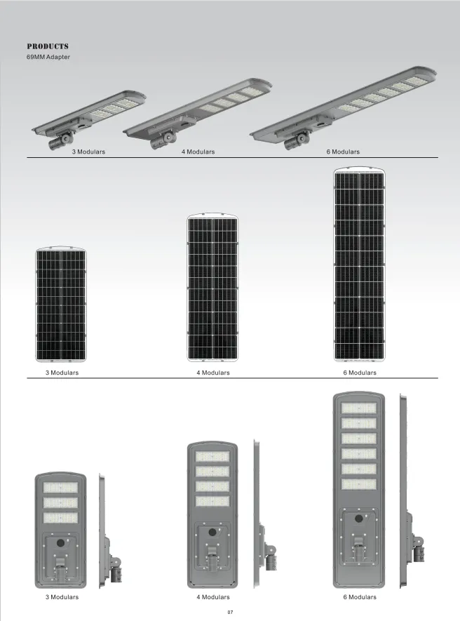 Outdoor Solar LED Street Lights Structural Overview