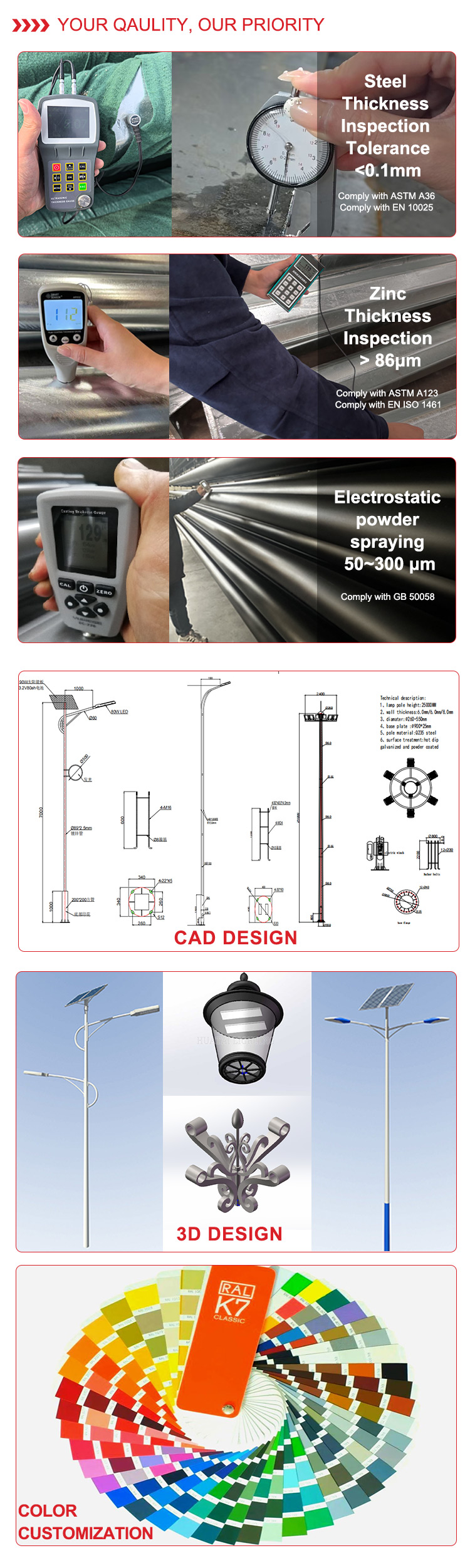 Solar street light battery housing