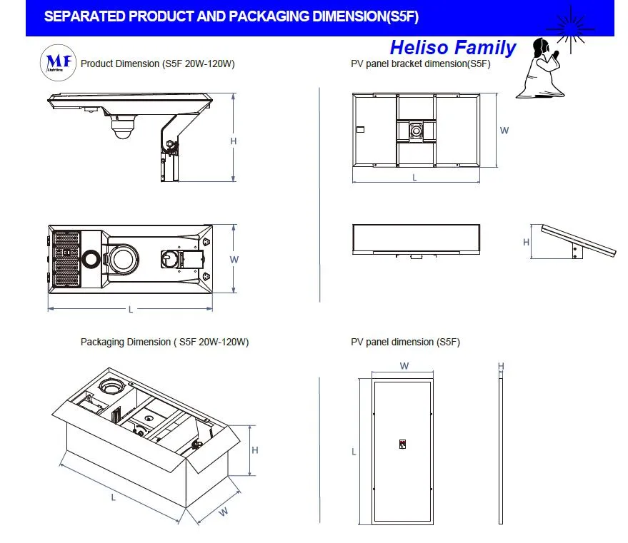 Secure Package Shipping Setup