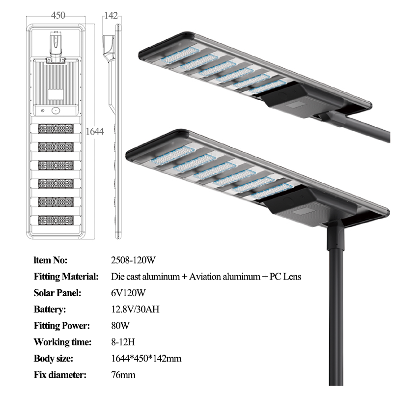 Solar Light Showcase 7