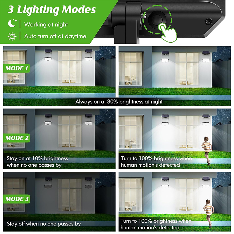 EGH High Quality Outdoor Solar Powered Garden Wall Lamp 124LED IP44 Waterproof Motion Sensor Solar Yard Wall Light