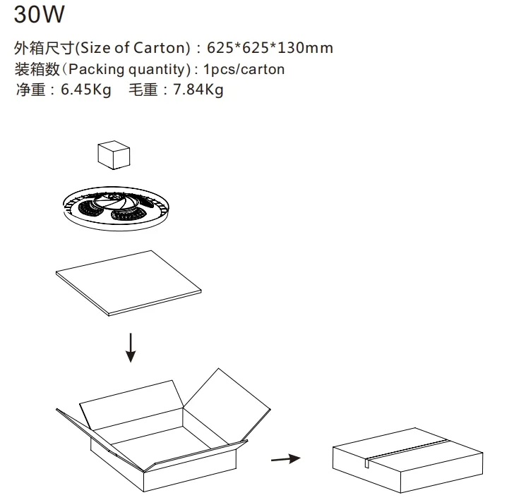 Packaging Box Dimension