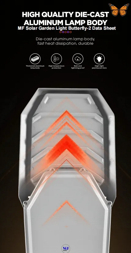 Product details - Rear View