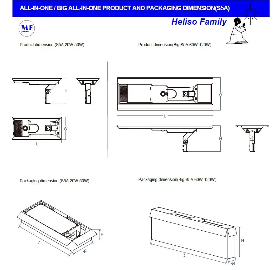 Solar Street Light Packaging Diagram
