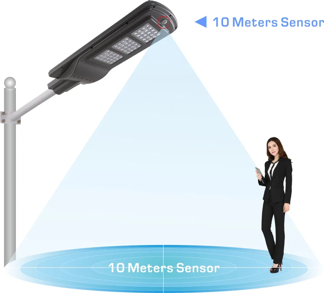 Plastic Integreted Polycrystalline Plaza Solar Street Light Dimensions