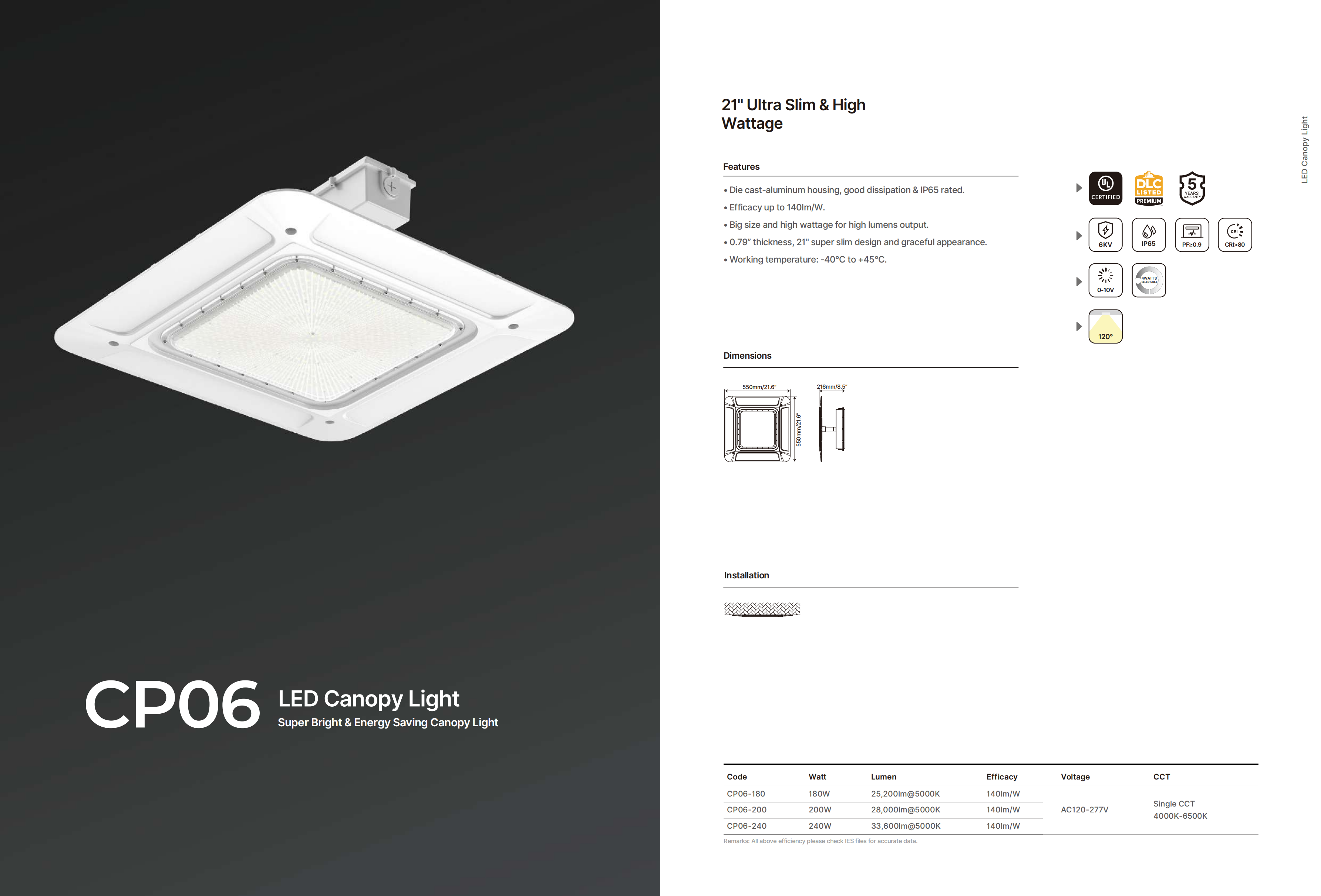 Specification