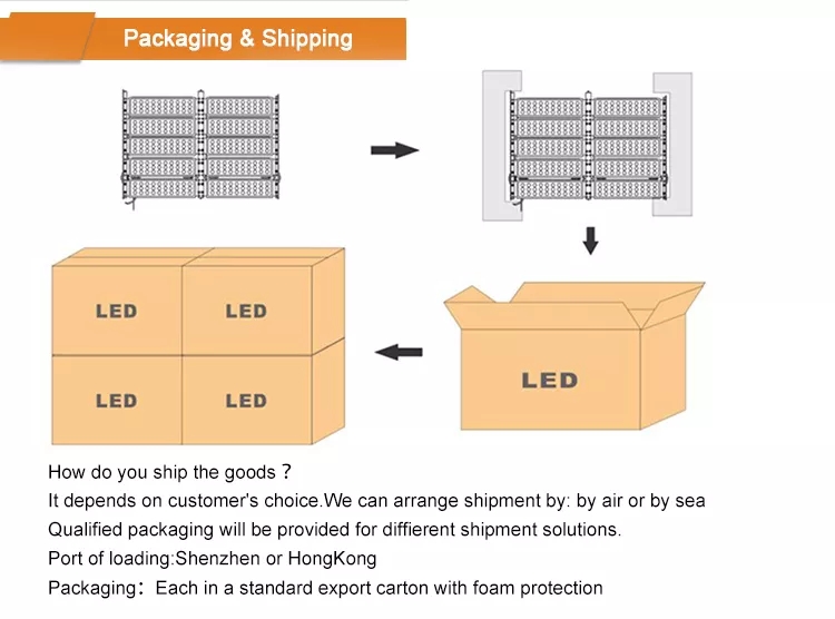 Packaging Detail 1