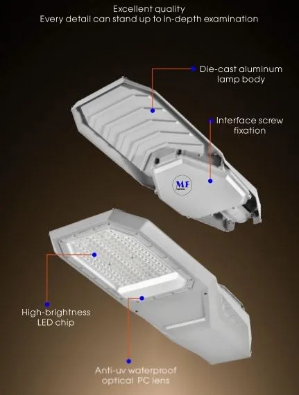 LED Solar Street Garden PV Light Option 2
