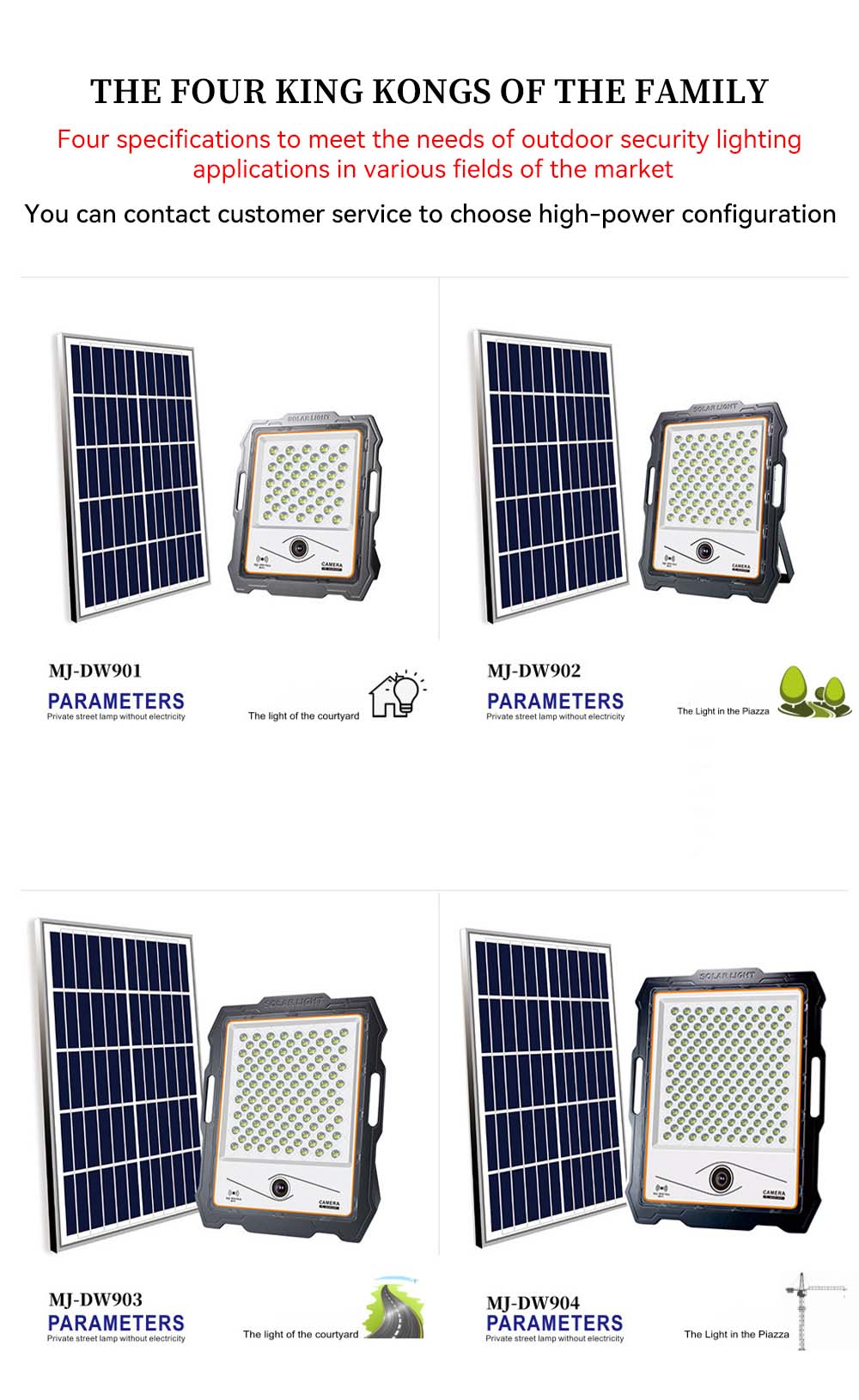 Solar LED Flood Light Detail 3