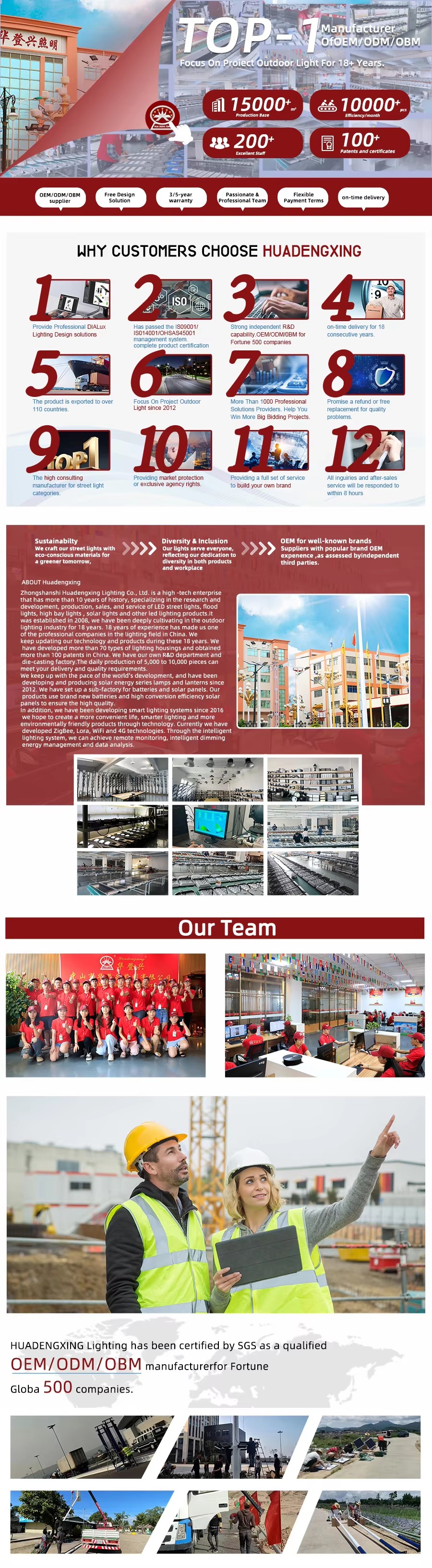 Product Header Banner