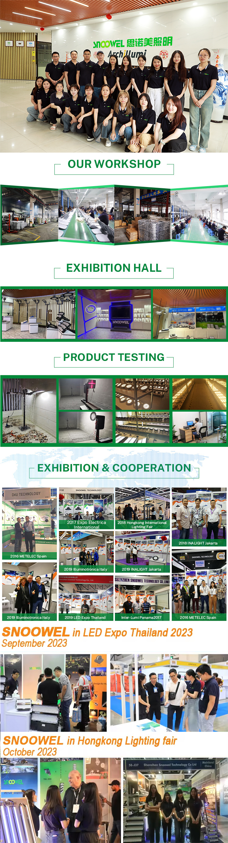 Factory Showcase 1