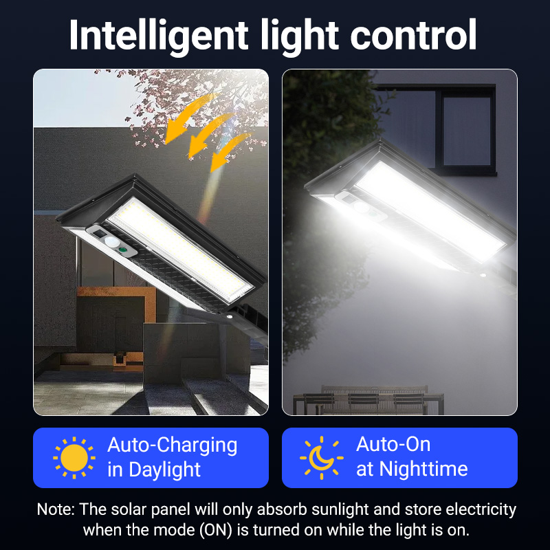 Super Bright Solar Outdoor Garden Wall Light New Rural Automatic Remote Control Sensor Waterproof Street Light 6000K 100000