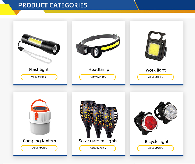 Product Categories Grid