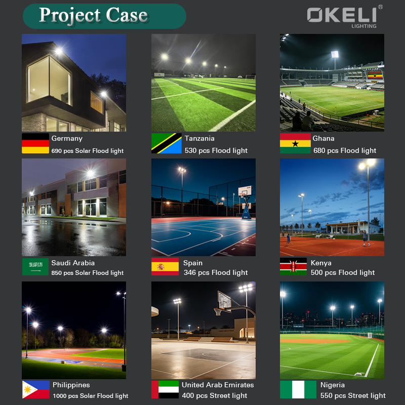 OKELI High Lumen Outdoor Waterproof Smd Ip65 25 40 60 100 200 300 Watt Remote Control ABS Solar Led Flood Light Floodlight