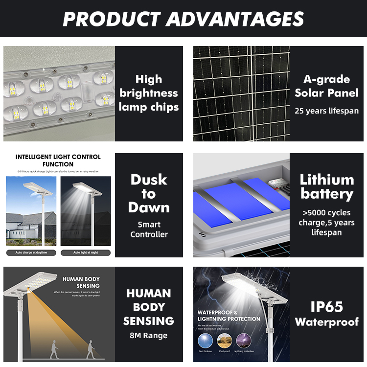 Support L/C Pay Integrated SKD Streetlight Aluminum 40w 50w 60w 80w 120w 150w 200w Outdoor All in One LED Solar Street Light