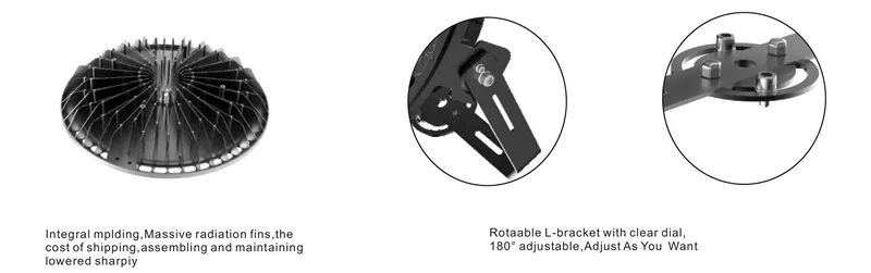 LED Sport Flood Light Detail 2